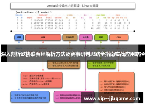 深入剖析欧协联赛程解析方法及赛事研判思路全指南实战应用路径 深入剖析欧协联赛程解析方法及赛事研判思路全指南实战应用路径