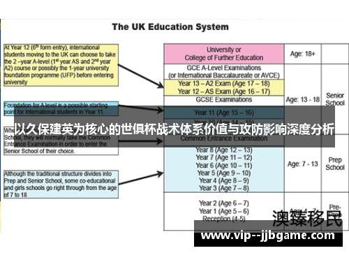 以久保建英为核心的世俱杯战术体系价值与攻防影响深度分析 以久保建英为核心的世俱杯战术体系价值与攻防影响深度分析