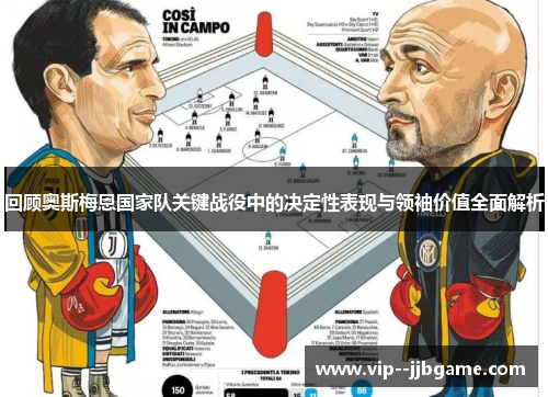 回顾奥斯梅恩国家队关键战役中的决定性表现与领袖价值全面解析 回顾奥斯梅恩国家队关键战役中的决定性表现与领袖价值全面解析