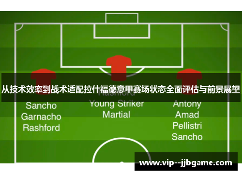 从技术效率到战术适配拉什福德意甲赛场状态全面评估与前景展望 从技术效率到战术适配拉什福德意甲赛场状态全面评估与前景展望