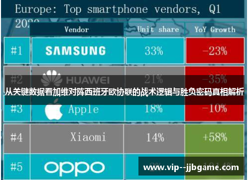 从关键数据看加维对阵西班牙欧协联的战术逻辑与胜负密码真相解析