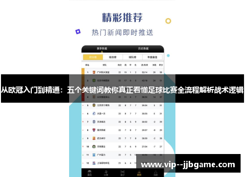 从欧冠入门到精通:五个关键词教你真正看懂足球比赛全流程解析战术逻辑 从欧冠入门到精通:五个关键词教你真正看懂足球比赛全流程解析战术逻辑
