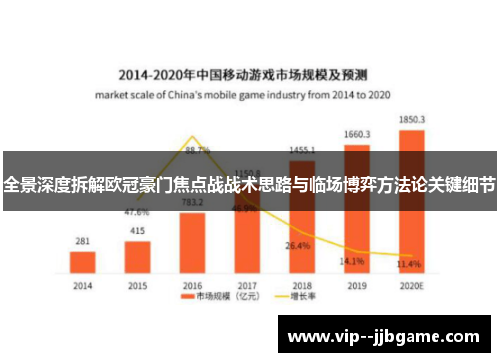 全景深度拆解欧冠豪门焦点战战术思路与临场博弈方法论关键细节