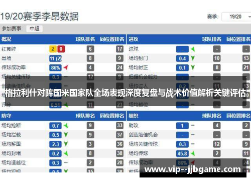 格拉利什对阵国米国家队全场表现深度复盘与战术价值解析关键评估 格拉利什对阵国米国家队全场表现深度复盘与战术价值解析关键评估