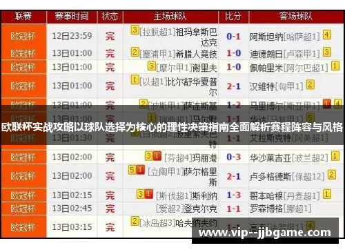 欧联杯实战攻略以球队选择为核心的理性决策指南全面解析赛程阵容与风格 欧联杯实战攻略以球队选择为核心的理性决策指南全面解析赛程阵容与风格
