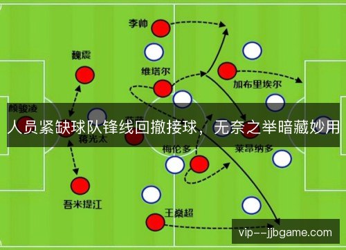 人员紧缺球队锋线回撤接球,无奈之举暗藏妙用 人员紧缺球队锋线回撤接球,无奈之举暗藏妙用